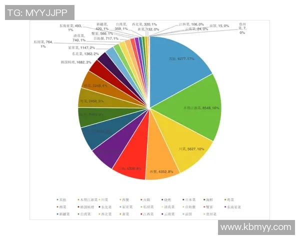 上海排球队在联合会杯中的团队协作表现分析与点评